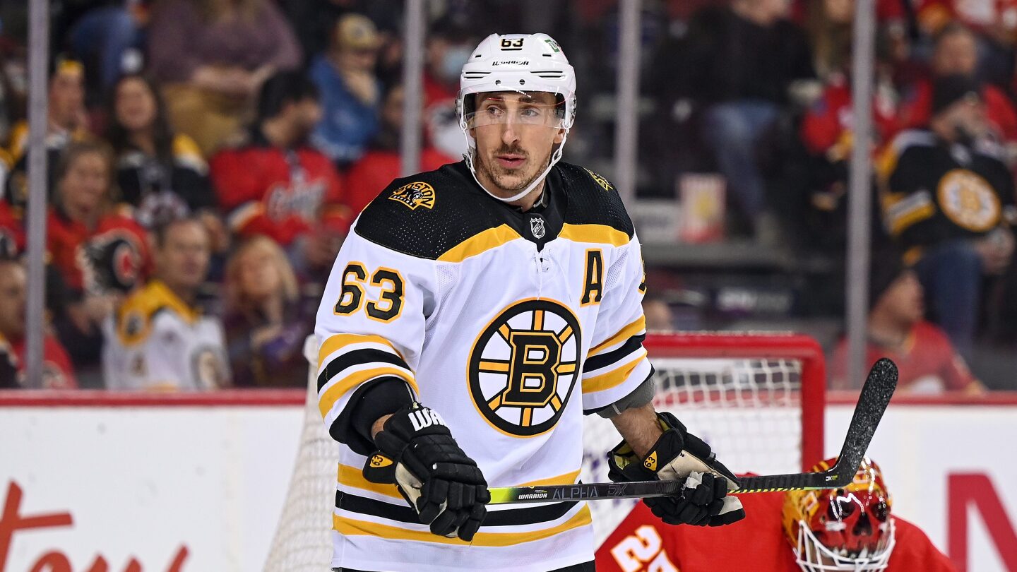 Exploring the Journey of Brad Marchand post thumbnail image